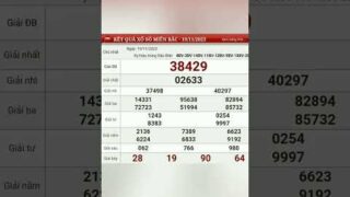 Xổ số Miền Bắc #xsmb #xsmbminhngoc #xsmbchunhat
